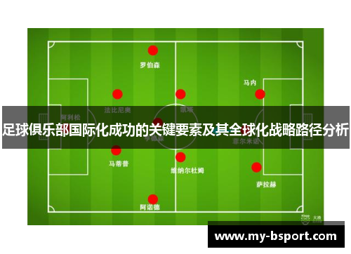 足球俱乐部国际化成功的关键要素及其全球化战略路径分析