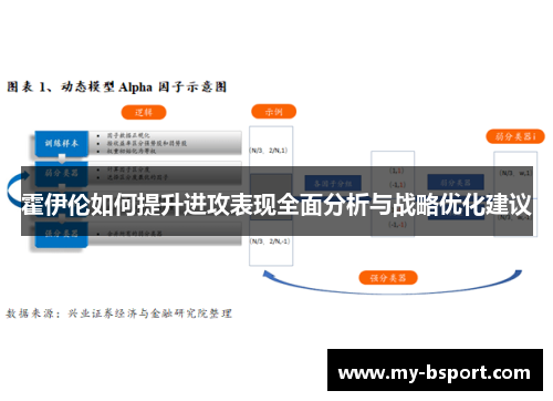 霍伊伦如何提升进攻表现全面分析与战略优化建议