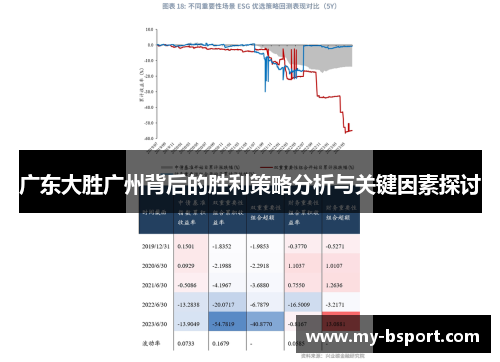 广东大胜广州背后的胜利策略分析与关键因素探讨