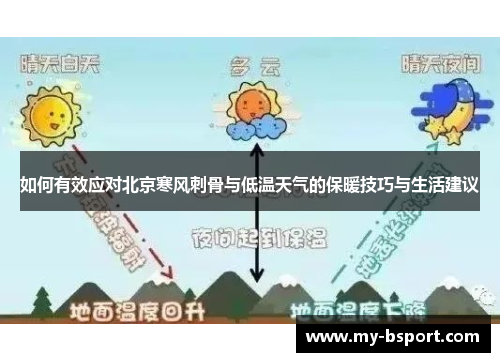 如何有效应对北京寒风刺骨与低温天气的保暖技巧与生活建议