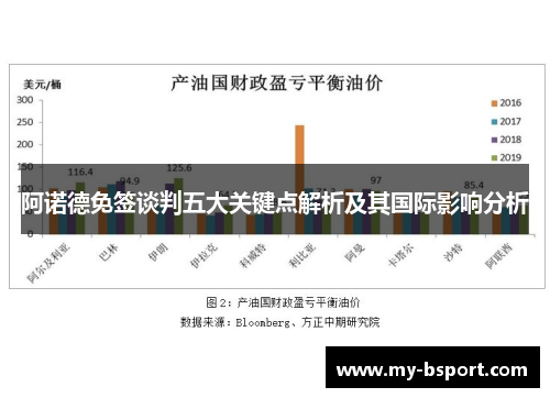 阿诺德免签谈判五大关键点解析及其国际影响分析