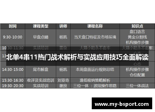 北单4串11热门战术解析与实战应用技巧全面解读