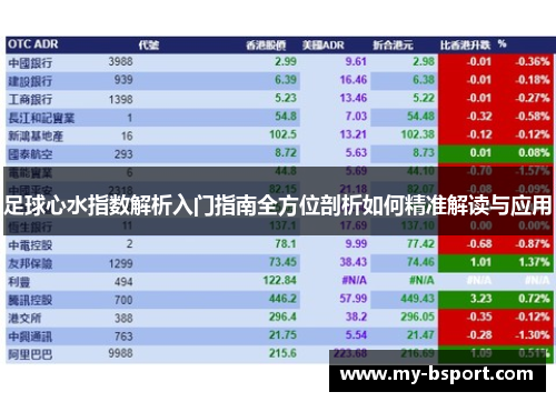 足球心水指数解析入门指南全方位剖析如何精准解读与应用