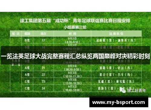 一览法英足球大战完整赛程汇总纵览两国巅峰对决精彩时刻