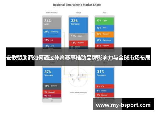 安联赞助商如何通过体育赛事推动品牌影响力与全球市场布局 安联赞助商如何通过体育赛事推动品牌影响力与全球市场布局