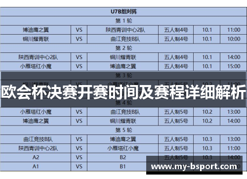 欧会杯决赛开赛时间及赛程详细解析 欧会杯决赛开赛时间及赛程详细解析