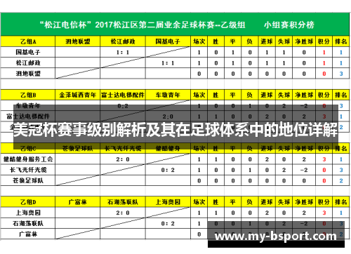 美冠杯赛事级别解析及其在足球体系中的地位详解
