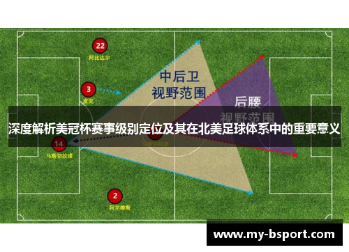 深度解析美冠杯赛事级别定位及其在北美足球体系中的重要意义