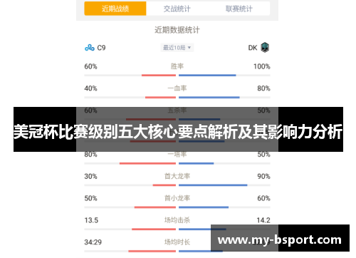 美冠杯比赛级别五大核心要点解析及其影响力分析