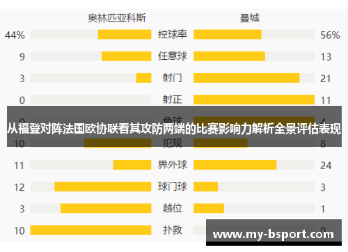 从福登对阵法国欧协联看其攻防两端的比赛影响力解析全景评估表现