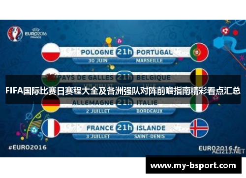 FIFA国际比赛日赛程大全及各洲强队对阵前瞻指南精彩看点汇总 FIFA国际比赛日赛程大全及各洲强队对阵前瞻指南精彩看点汇总