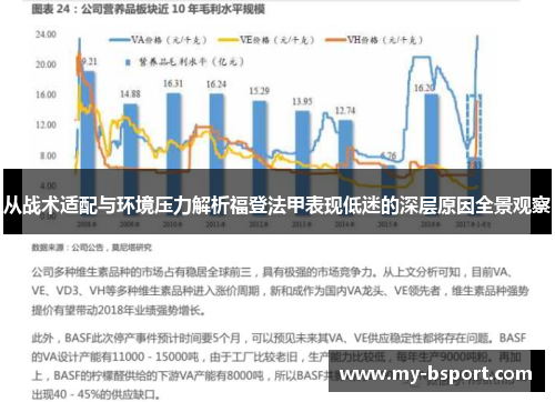 从战术适配与环境压力解析福登法甲表现低迷的深层原因全景观察 从战术适配与环境压力解析福登法甲表现低迷的深层原因全景观察