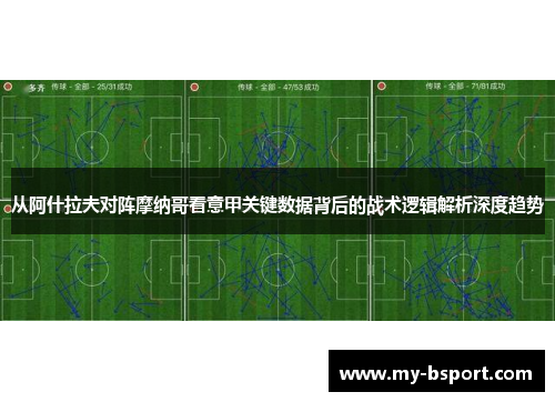 从阿什拉夫对阵摩纳哥看意甲关键数据背后的战术逻辑解析深度趋势