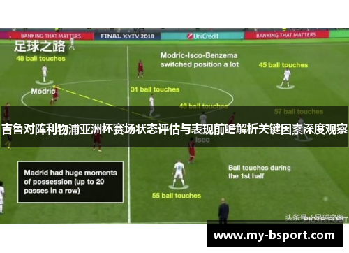 吉鲁对阵利物浦亚洲杯赛场状态评估与表现前瞻解析关键因素深度观察 吉鲁对阵利物浦亚洲杯赛场状态评估与表现前瞻解析关键因素深度观察