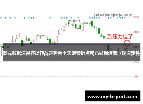 欧冠数据透视客场作战走势赛季关键转折点或已显现迹象浮现决定性