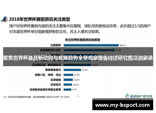 聚焦世界杯备战新动向与发展趋势全景观察报告综述研究前沿洞察录 聚焦世界杯备战新动向与发展趋势全景观察报告综述研究前沿洞察录